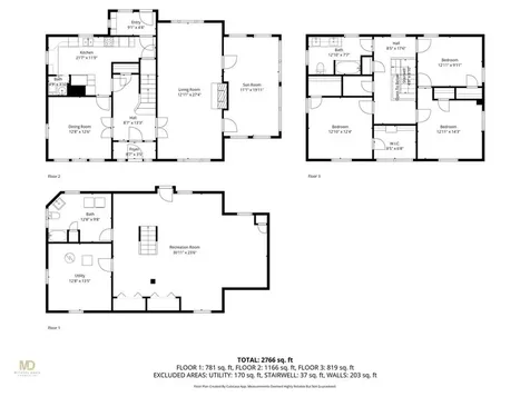 142 Ridge Street Pawtucket RI 02860