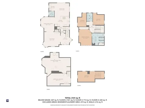 98 Columbia Avenue Cranston RI 02905