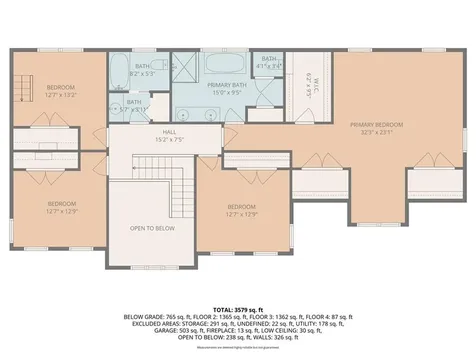 15 Leonard Drive North Smithfield RI 02896