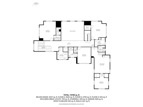 10 Ocean Lawn Lane Newport RI 02840