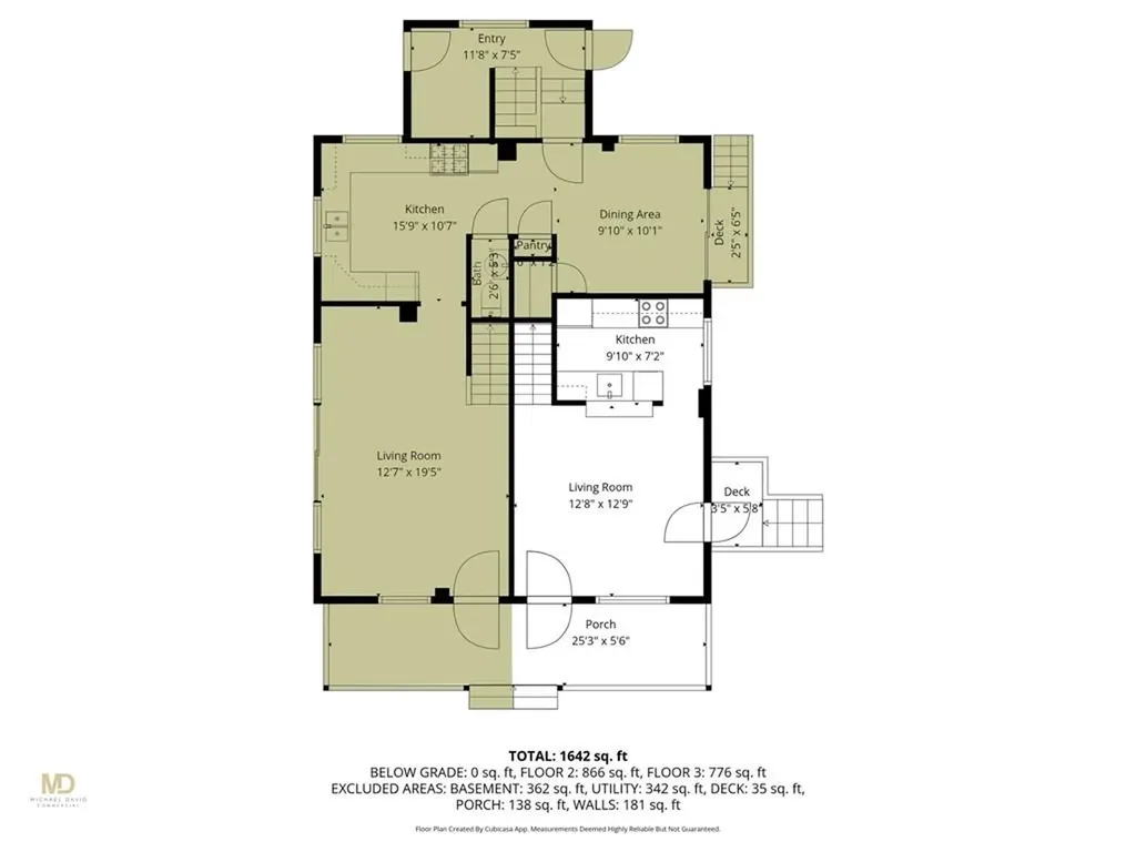 17 19 Meikle Avenue Newport RI 02840