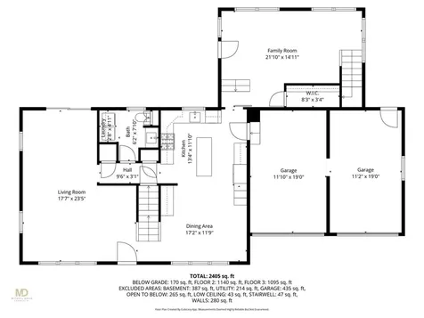 180 Boulder View Drive Warwick RI 02886