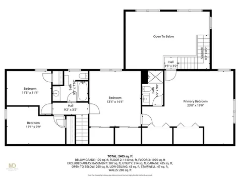 180 Boulder View Drive Warwick RI 02886