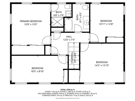 2 Woodvale Drive Johnston RI 02919