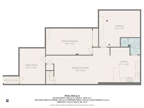 2 Oak Grove Boulevard North Providence RI 02911