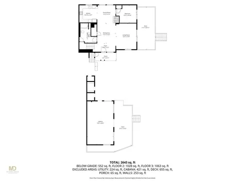 52 Acres Of Pine Road Coventry RI 02816