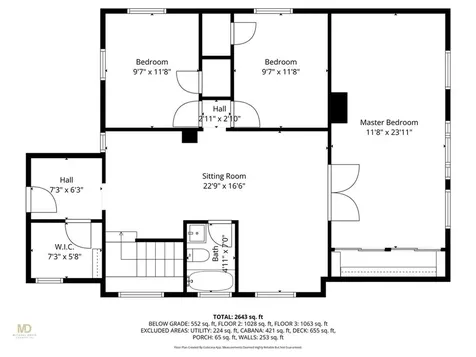 52 Acres Of Pine Road Coventry RI 02816