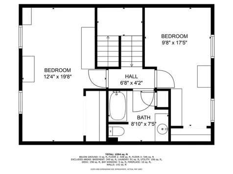 50 Redland Avenue East Providence RI 02916