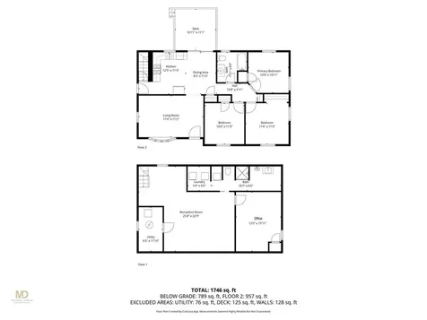 74 Stephens Avenue Warwick RI 02886