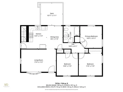 74 Stephens Avenue Warwick RI 02886