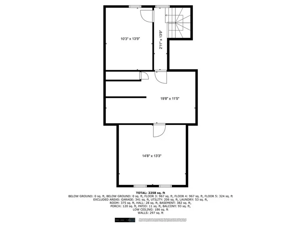 105 Garfield Avenue Providence RI 02908