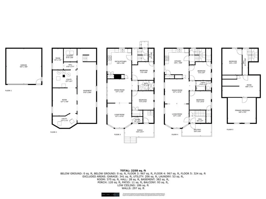105 Garfield Avenue Providence RI 02908