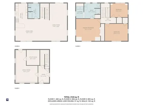 106 Cedar Avenue Portsmouth RI 02871