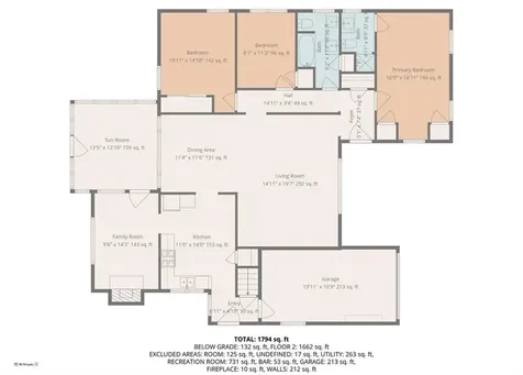 14 Stonelaw Avenue Providence RI 02908