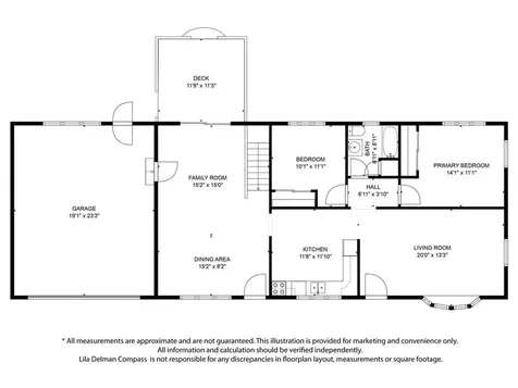 31 Avice Street Narragansett RI 02882