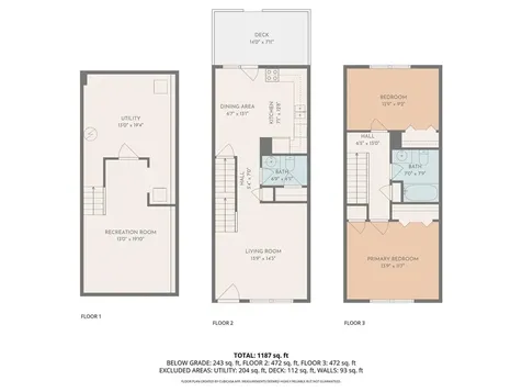 184 Argol Street Pawtucket RI 02860