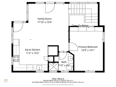 16 Percy Lane Narragansett RI 02879