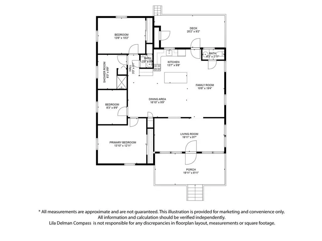 27 Holden Road South Kingstown RI 02879