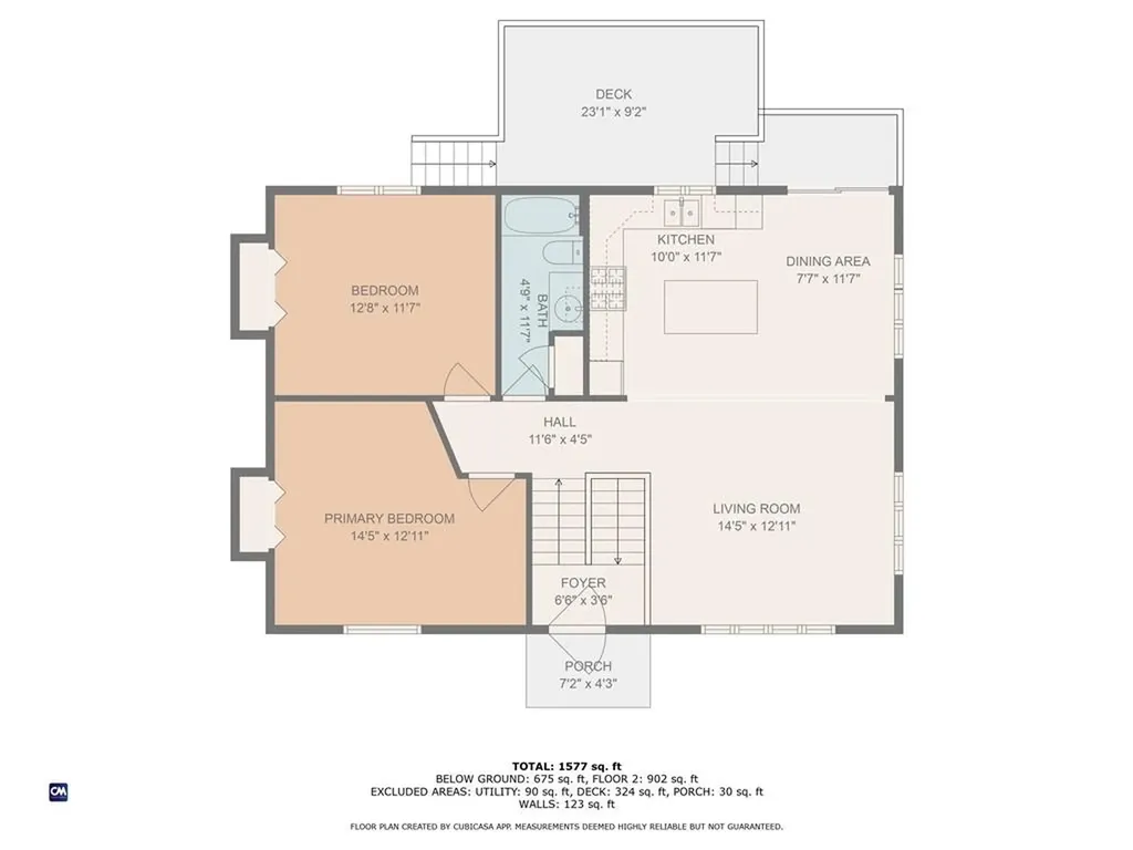 81 Pender Avenue Warwick RI 02889