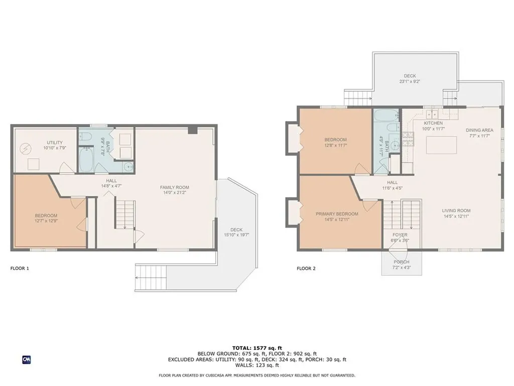 81 Pender Avenue Warwick RI 02889