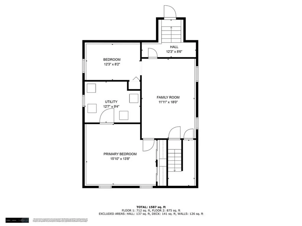 73 Gibbons Avenue Warwick RI 02889
