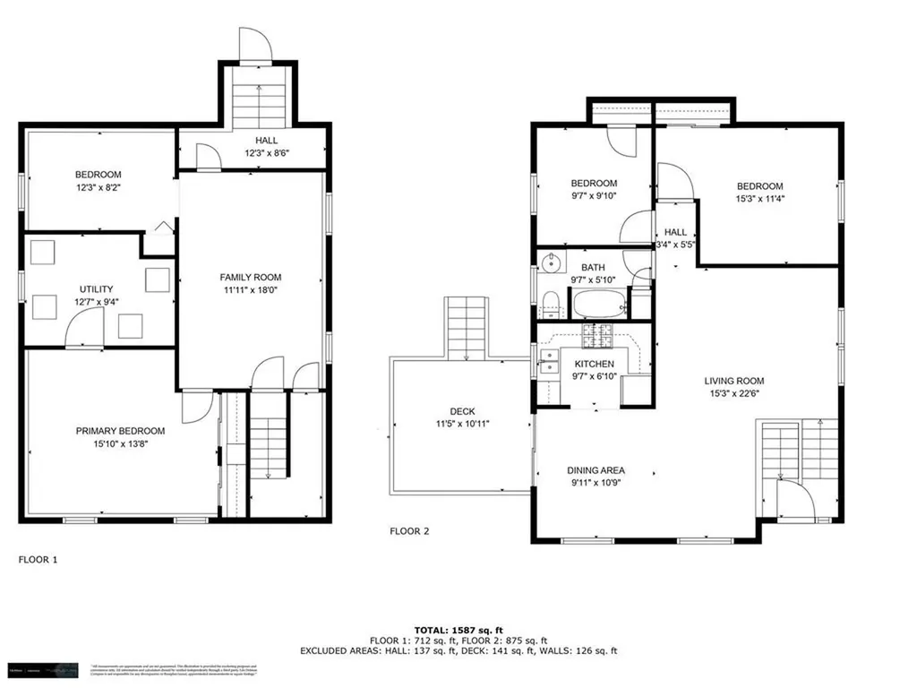 73 Gibbons Avenue Warwick RI 02889