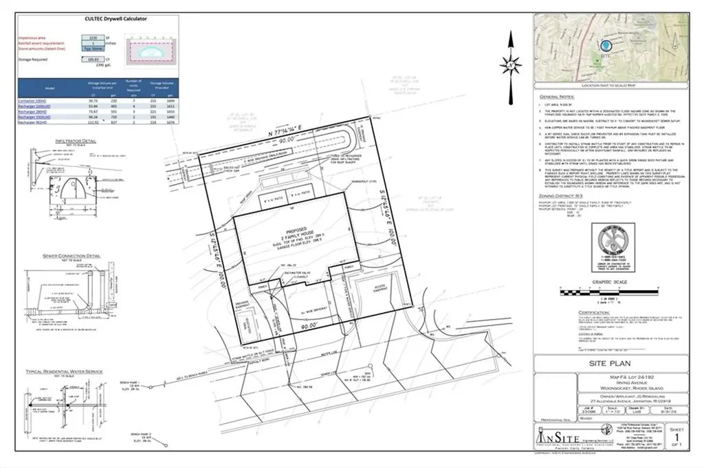 0 Irving Lot 192 Avenue Woonsocket RI 02895