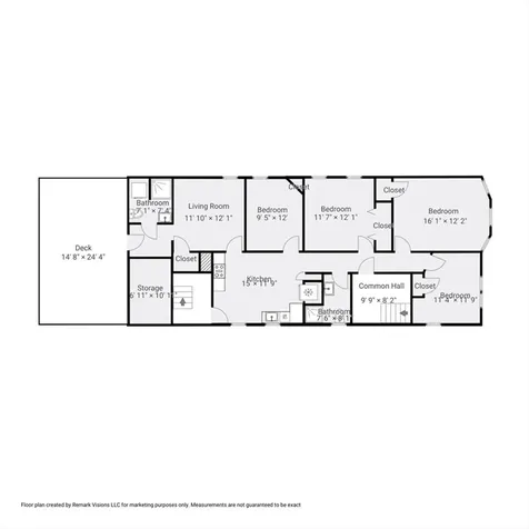 635 Dorchester Avenue Boston MA 02127