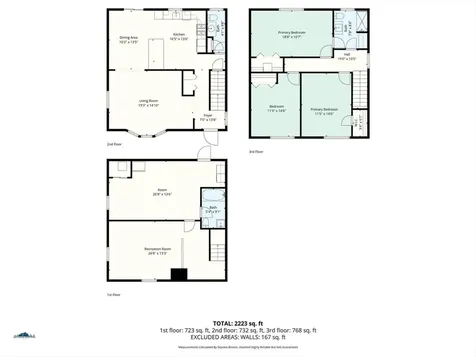 59 Wyvern Street Boston MA 02131
