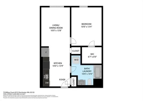 75 Willow Court Boston MA 02125