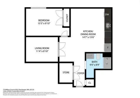 75 Willow Court Boston MA 02125