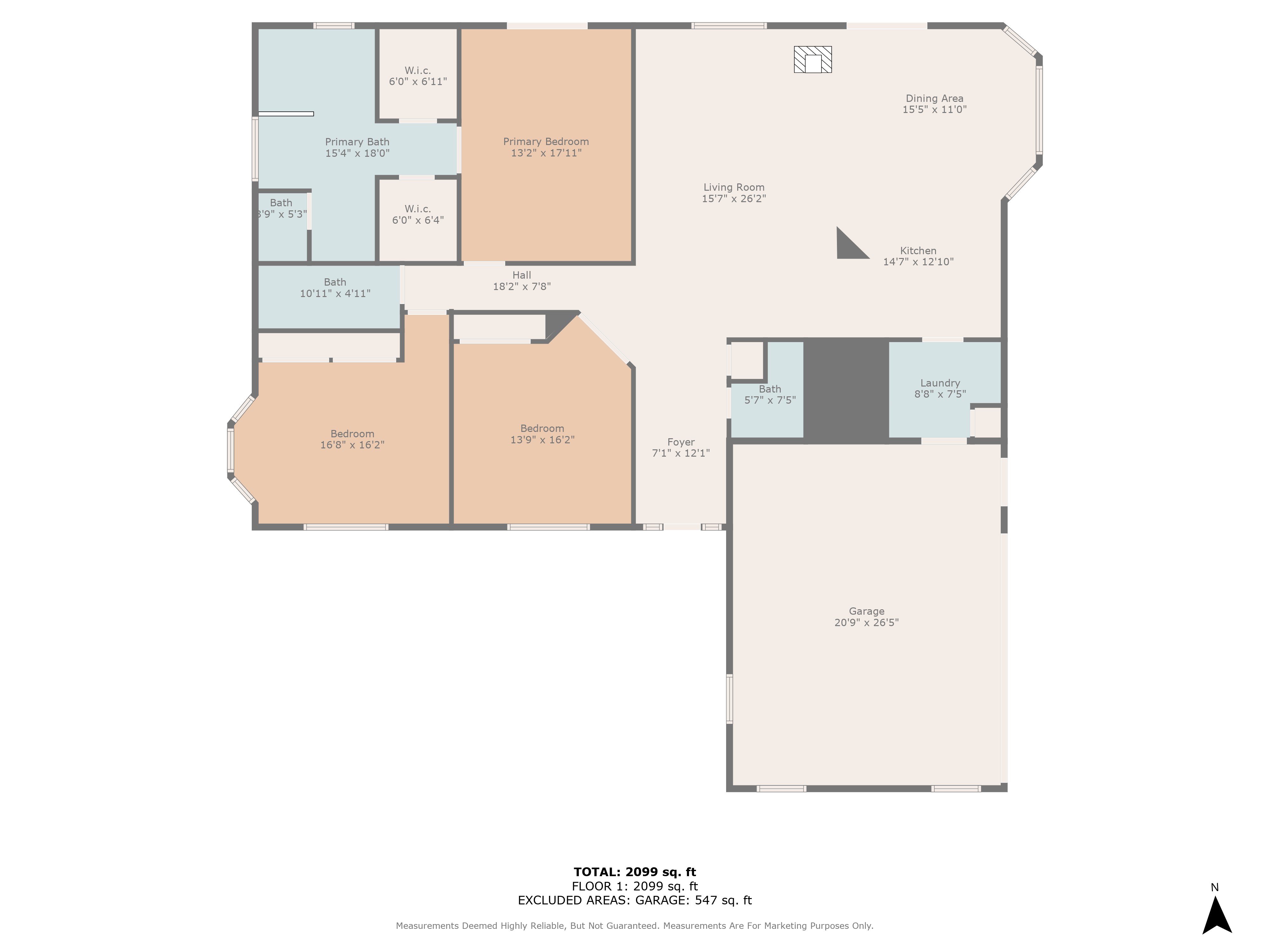 2250 County Road 913 Joshua TX 76058