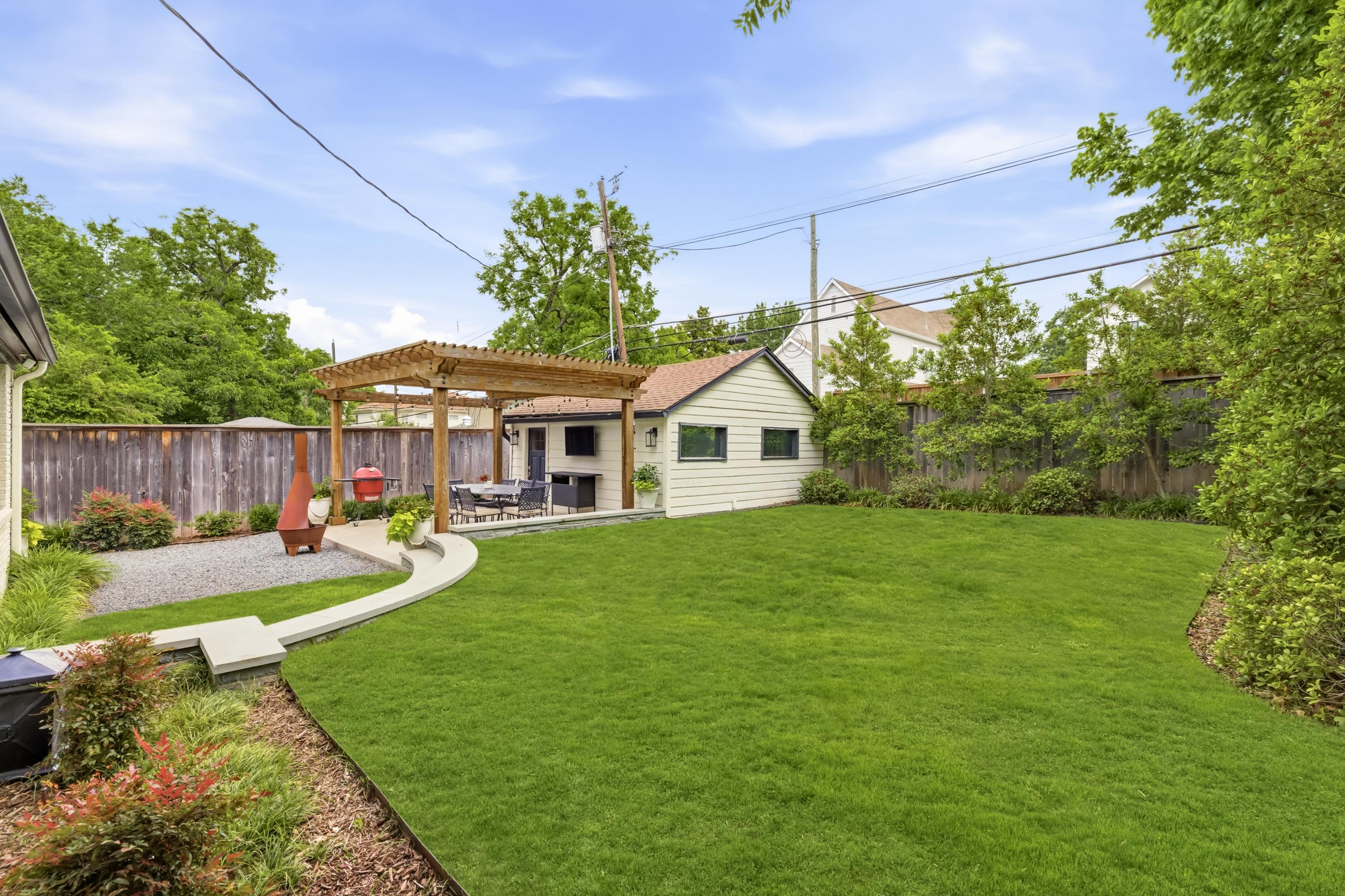 7022 Casa Loma Avenue Dallas TX 75214