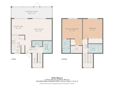 3960 A1a S #636 St Augustine FL 32080