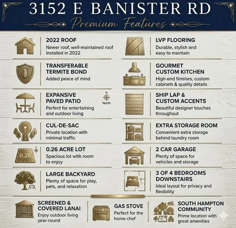 3152 E Banister Road St Augustine FL 32092
