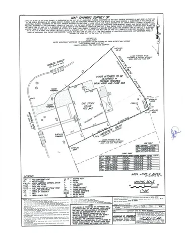 42 Menendez St Augustine FL 32080