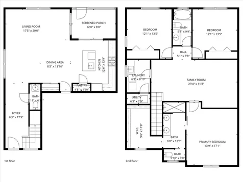 177 Grand Ravine Drive St Augustine FL 32086