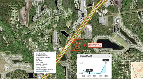 1400 State Road 207 St Augustine FL 32086