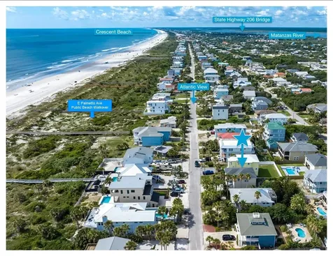 5067 Atlantic View St Augustine FL 32080