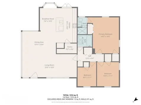 680 W 46th Street Jacksonville FL 32208