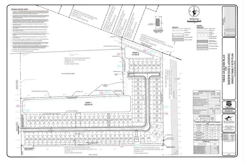 0 N Moody Road Palatka FL 32177
