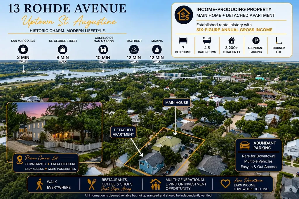 13 Rohde Avenue St Augustine FL 32084