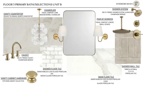 145 Relajado Way St Augustine FL 32084