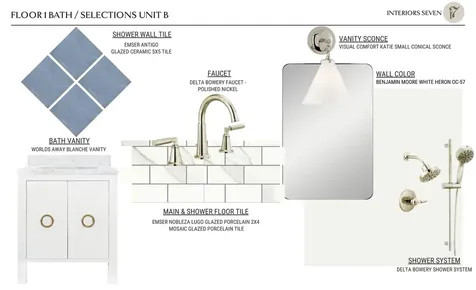 145 Relajado Way St Augustine FL 32084