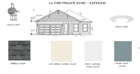 221 Dartmouth Road St Augustine FL 32086