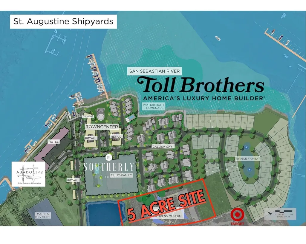 1480 Arapaho Avenue St Augustine FL 32084