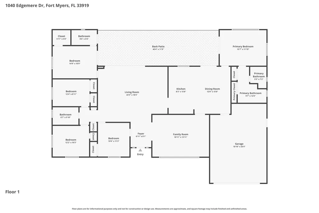 1040 Edgemere Drive Fort Myers FL 33919