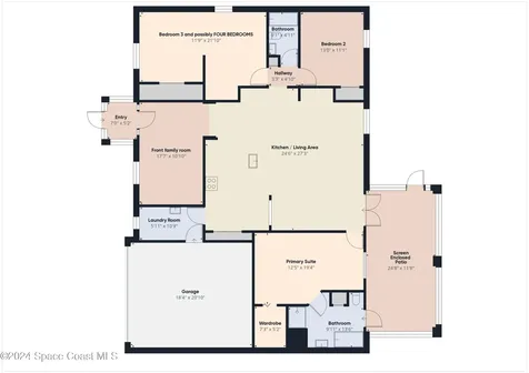1055 Wesberry Street SE Palm Bay FL 32909