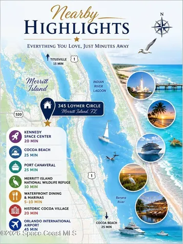 345 Loymer Circle Merritt Island FL 32953