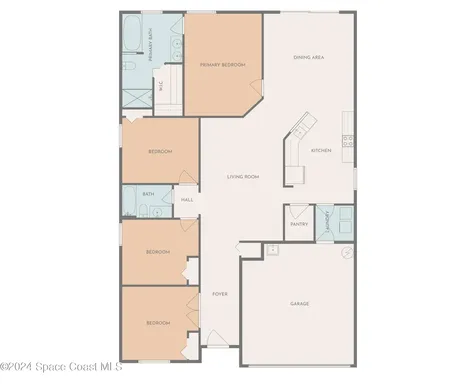4800 Manchester Drive Rockledge FL 32955